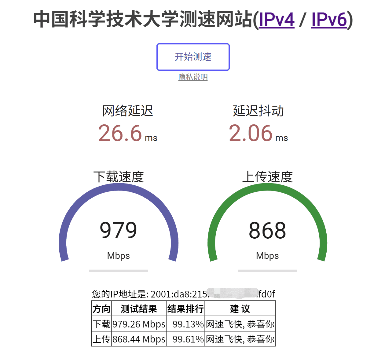 中科大 v6 测速下行 1000M / 上行 870M