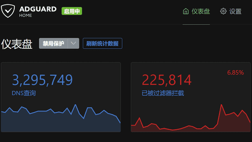 AdGuard Home 广告拦截效果
